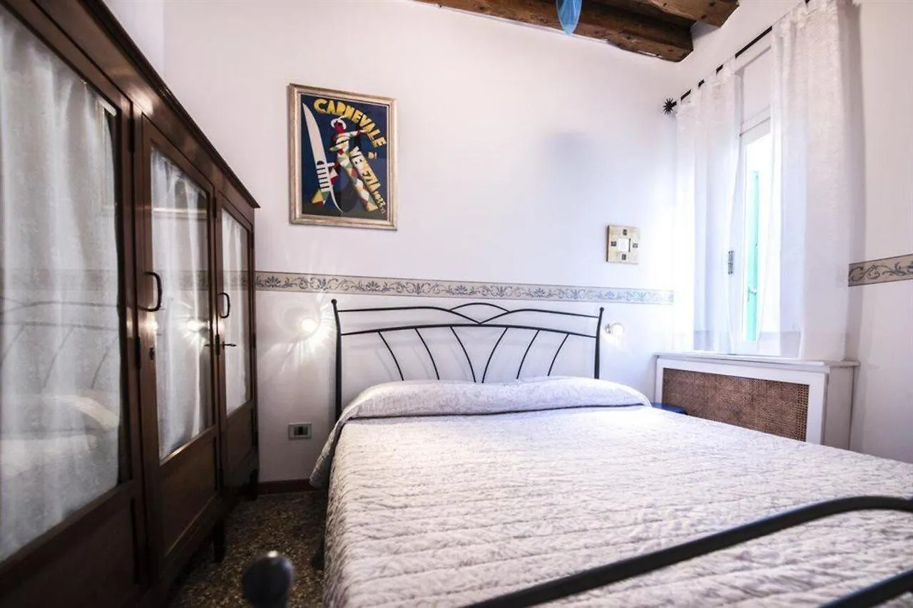Venice Giardini Biennale Apartment contacts